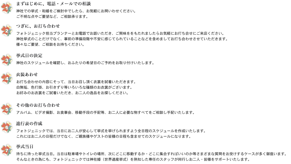 挙式までの流れ